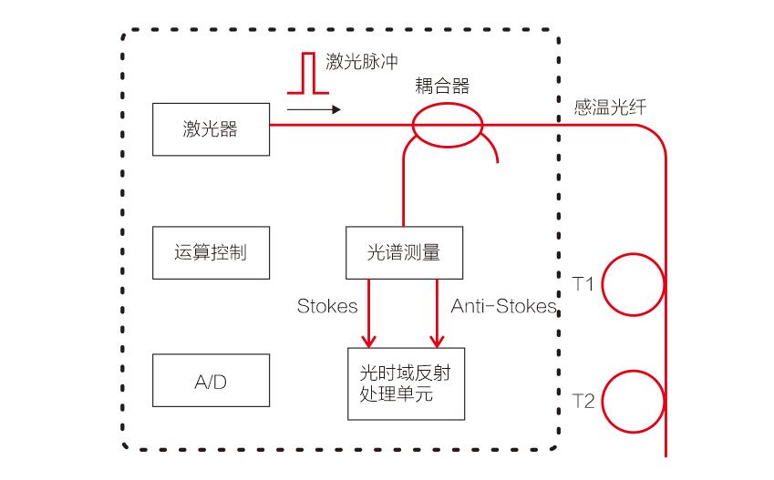 QQ截图20211115104742.jpg